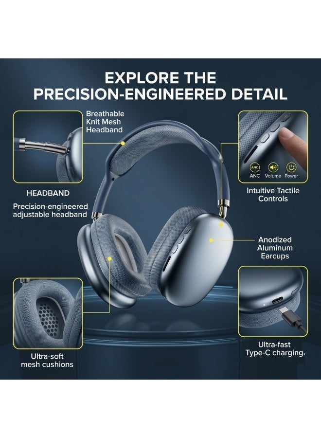 Wireless Over-Ear Bluetooth Headphones | Active Noise Cancelling + Deep Bass HiFi Sound, 40H Ultra-Long Battery Life, Type-C Fast Charging, Compatible with Phone/PC/Gaming - Image 3