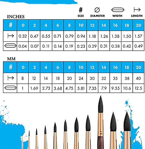 Princeton Neptune Paintbrush, Size 20, Round - Image 3