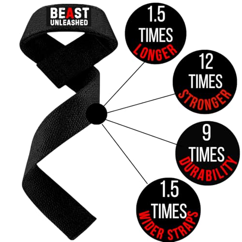 Muscleape Weight Lifting Straps Wrist Supporter For Gym Beast Mode. Gym Accessories Men & Women. Wrist Strap For Gym With Wrist Support.Deadlift Strap Weightlifting Straps For Grip Gym Straps For Weight Lifting. - Image 2
