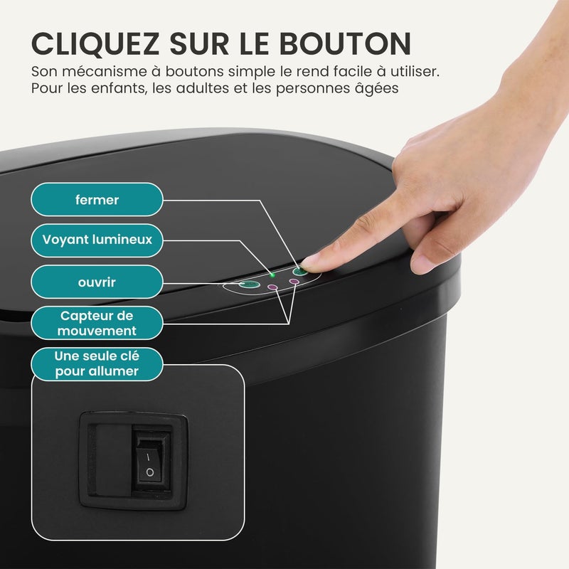 BestOffice | 13 Gallon Trash Can with Lid | Automatic Touchless Garbage Can | Odor Control | Modern Oval Design | Easy to Clean | Plastic | Black | Fits Any Kitchen, Bathroom, Office or Home - Image 4
