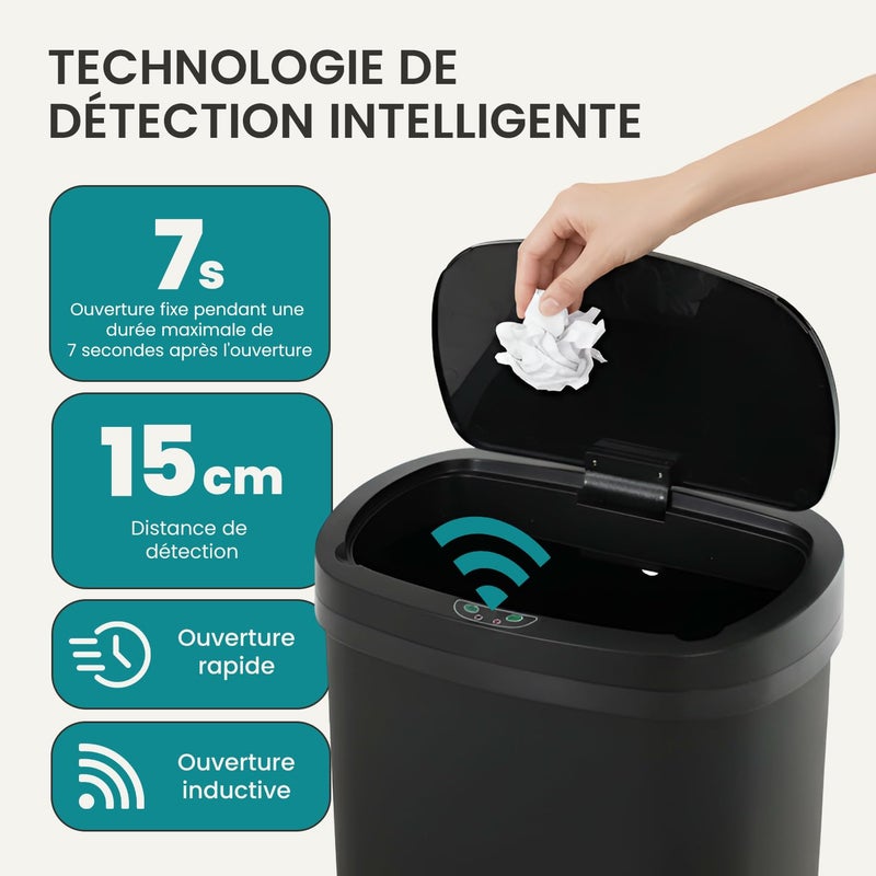 BestOffice | 13 Gallon Trash Can with Lid | Automatic Touchless Garbage Can | Odor Control | Modern Oval Design | Easy to Clean | Plastic | Black | Fits Any Kitchen, Bathroom, Office or Home - Image 5