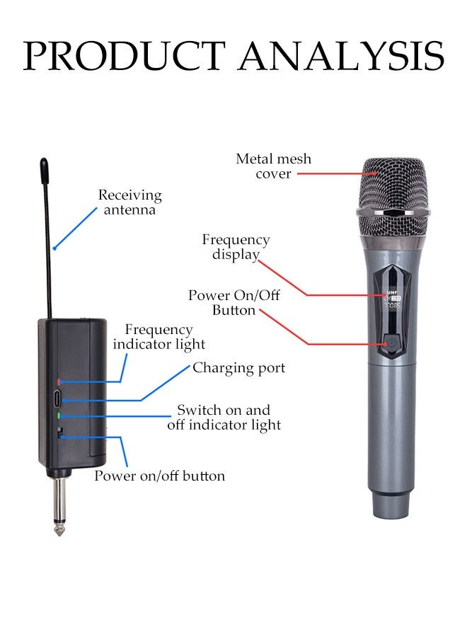 DUNISO Wireless Microphone Set,Universal Dual Portable Handheld Dynamic Karaoke Mic,Over 90 DB  Cordless Microphone with Rechargeable Receiver,Plug and Play,Shockproof and Durable,for Singing, Karaoke, Speech, Wedding, Church,160 ft Range - Image 3