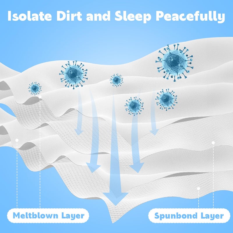Myetasser Disposable Sheets for Travel KingsizeTravel Cleaning Kit for Hotels with 1 Sheet 1 Quilt Cover and 2 Pillowcase for HotelTravelHome Vistor Reusable - Image 2