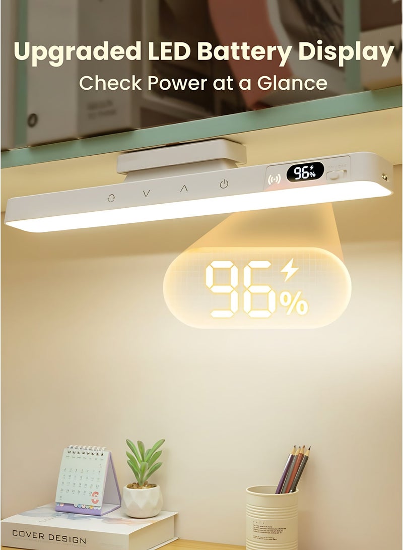 Rechargeable Wireless LED Under Cabinet Light, Magnetic Closet Light with Remote Control, 2500mAh Battery, 5 Dimmable Brightness Levels, Eye Care Night Light for Kitchen, Wardrobe, Bedroom - Image 1