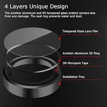 ZARALA Camera Lens Frame Glass Compatible with Motorola G96 5G Tempered Glass Aluminum Alloy Frame Individual Camera Lens Protector Cover (G96 5G, Black) - Image 3
