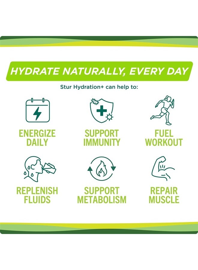 Stur Electrolytes Powder Hydration Packets | Lemon Lime | Sugar Free Water Flavor Packets for Workout Recovery | High Antioxidants & B Vitamins | Keto, Vegan, Non-GMO, Paleo (96 Packets) - Image 5
