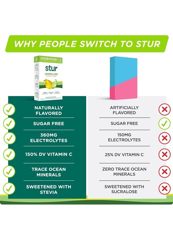 Stur Electrolytes Powder Hydration Packets | Lemon Lime | Sugar Free Water Flavor Packets for Workout Recovery | High Antioxidants & B Vitamins | Keto, Vegan, Non-GMO, Paleo (96 Packets) - Image 4