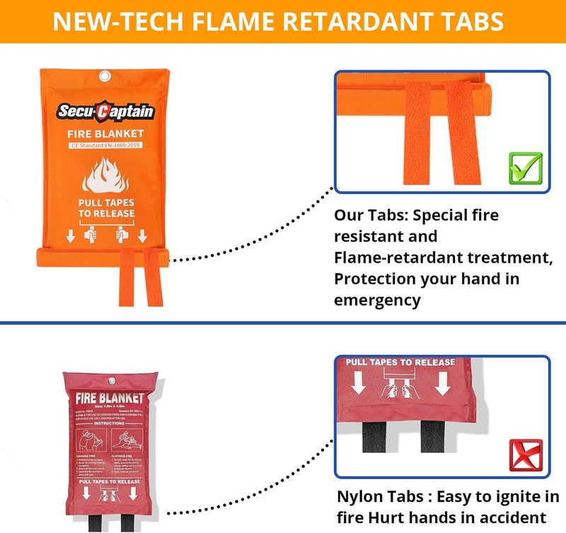 SecuCaptain Emergency Fire Blanket for Home and Kitchen - 40"x40" Prepared Flame Suppression Fiberglass Fire Blankets for House Camping Car Office Warehouse Emergency Survival Safety - Image 2