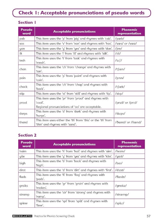 Practice for the Phonics Screening Check - Image 4