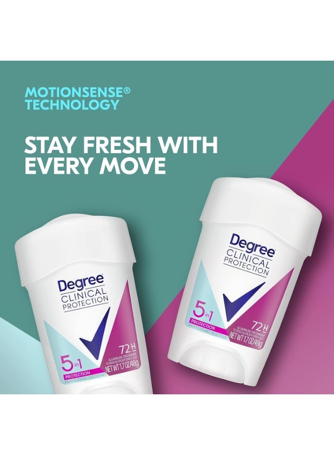 Degree Clinical Protection Antiperspirant Deodorant 72-Hour Sweat & Odor Protection 5in1 Antiperspirant for Women 48 gm - Image 4