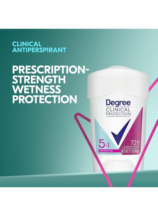 Degree Clinical Protection Antiperspirant Deodorant 72-Hour Sweat & Odor Protection 5in1 Antiperspirant for Women 48 gm - Image 3