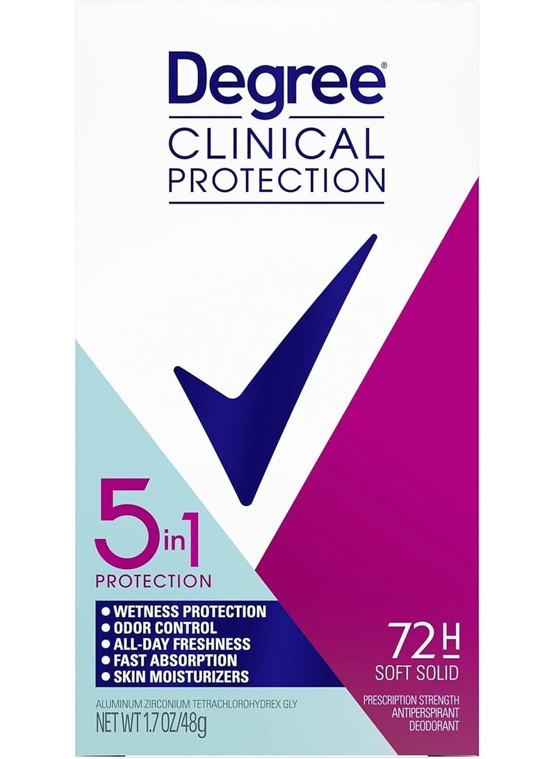Degree Clinical Protection Antiperspirant Deodorant 72-Hour Sweat & Odor Protection 5in1 Antiperspirant for Women 48 gm - Image 5