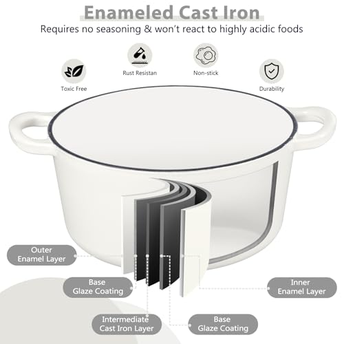 E-far 6 Quart Dutch Oven, Enameled Cast Iron Dutch Oven Pot with Lid, Nonstick Round Cookware for Braising/Stews/Roasting/Bread Baking/Cooking, Heavy Duty, Induction & Oven Safe - White - Image 3