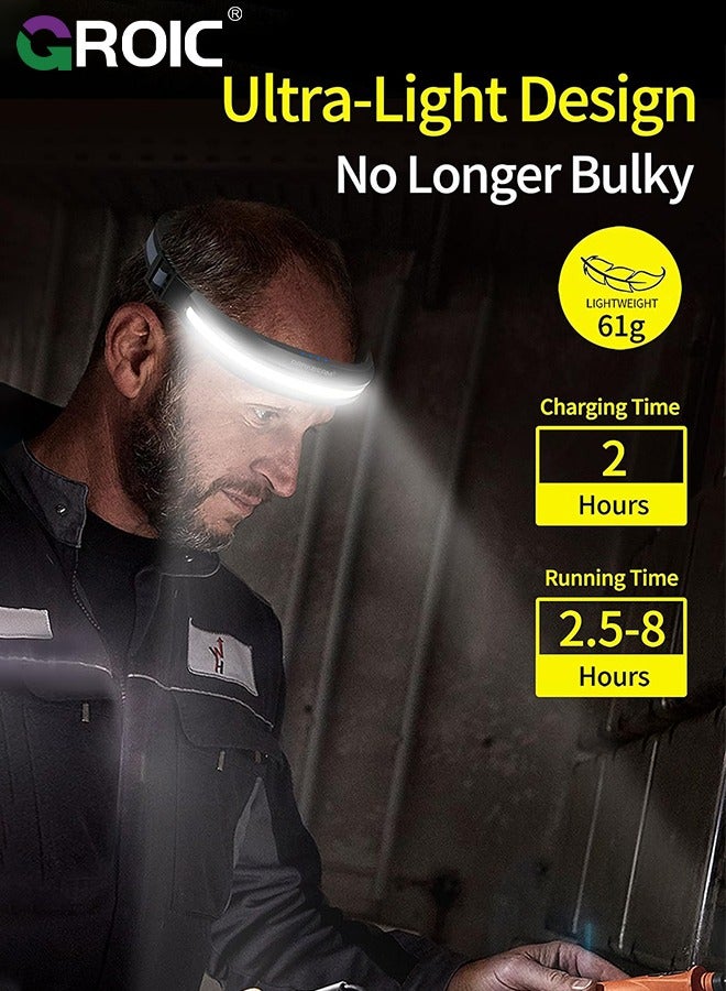 GROIC Headlamp USB Type C Rechargeable COB Bright Hard Hat Light, LED with Red Light Headlight - Head Lamps Floodlight 230° Wide Beam - Car Maintenance, Construction Work, Fishing - Image 5