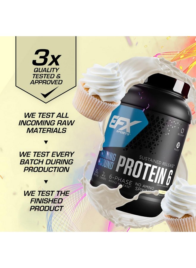 EFX SPORTS EFX Sports Training Ground Protein 6 | Whey Isolate & Concentrate, Egg White, & Pea Protein | 26g 6-Source Sustained Release Protein | 32 servings (Vanilla)  - Image 4