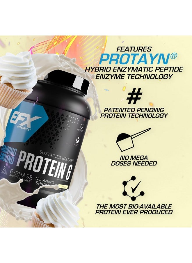 EFX SPORTS EFX Sports Training Ground Protein 6 | Whey Isolate & Concentrate, Egg White, & Pea Protein | 26g 6-Source Sustained Release Protein | 32 servings (Vanilla)  - Image 3