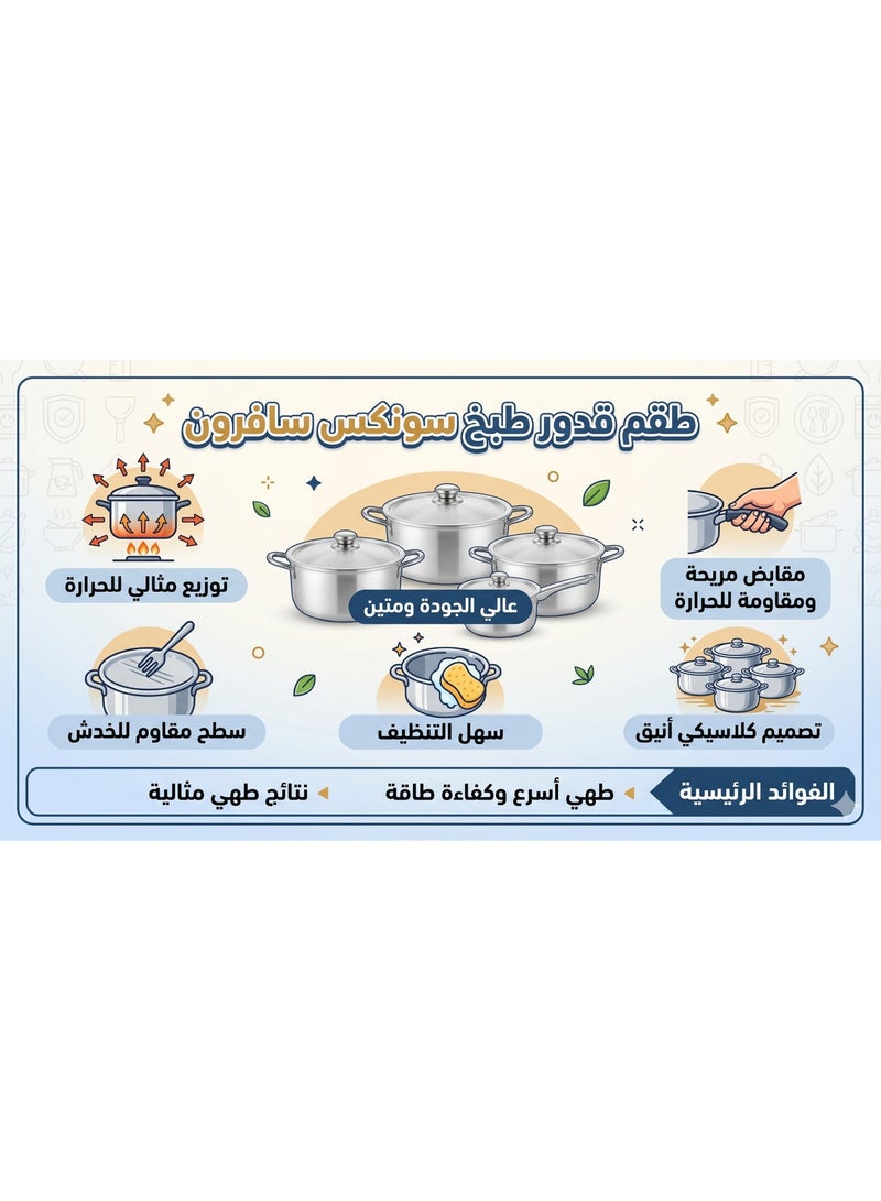 سونكس طقم أواني طبخ سونيكس سافرون ألمنيوم 10 قطع مع أغطية، قدور ألمنيوم بدون طلاء، توزيع حراري متساوٍ، أحجام 1.5 لتر 2 لتر 3.5 لتر 4.5 لتر 6.5 لتر - Image 5
