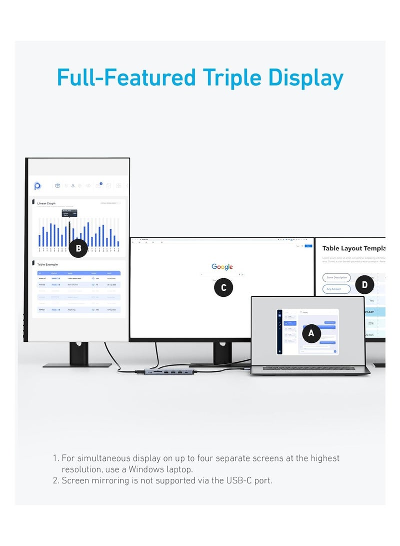 Anker USB C Hub, Triple Display USB-C Hub (14-in-1), 4K@60Hz HDMI with 100W Max Power Delivery, 5 Gbps USB-C and USB-A Data Ports, For Macbook, Lenovo, Dell XPS, HP Laptops, and More - Image 3