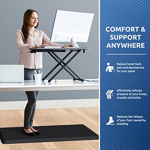 KitchenClouds Kitchen Mat Cushioned Anti Fatigue Kitchen Rug Non Slip Standing Mat Comfort Floor Mats for Sink Office (17.3"x39"- 0.8inch,Black) - Image 4