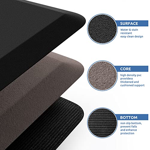 KitchenClouds Kitchen Mat Cushioned Anti Fatigue Kitchen Rug Non Slip Standing Mat Comfort Floor Mats for Sink Office (17.3"x39"- 0.8inch,Black) - Image 5
