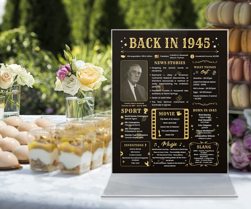 Paintio Back in 1945 Birthday Card - 79th Birthday Gift for Women or Men - 79th Birthday Decoration for Grandmother or Grandpa - Table Centerpiece for 79 Years Old Birthday Party [Poster Unframed 8x10 In] - Image 2