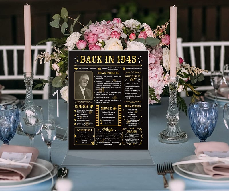 Paintio Back in 1945 Birthday Card - 79th Birthday Gift for Women or Men - 79th Birthday Decoration for Grandmother or Grandpa - Table Centerpiece for 79 Years Old Birthday Party [Poster Unframed 8x10 In] - Image 5