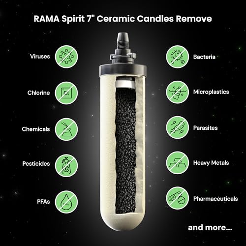 RAMA Spirit 7-Inch Ceramic Water Filter Candle | Activated Carbon Purifier | 3-Stage Filtration System | Removes 99.99% Bacteria | Pack of 4 - Image 3
