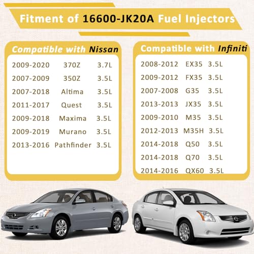 Pjvmvo 16600JK20A 35L Fuel InjectorsCompatible withNissan 35 Altima Murano Quest 20092018Compatible withInfiniti G35 20072008 12 Holes Set of 6 - Image 3