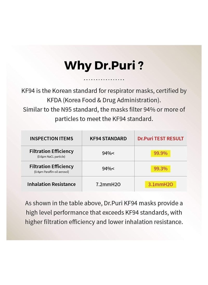 Dr. Puri - Dr. Puri KF94 Micro-Dust Protection Face Mask (White) PFE 94% (20pcs Individually Sealed / box) (Small) - Image 1