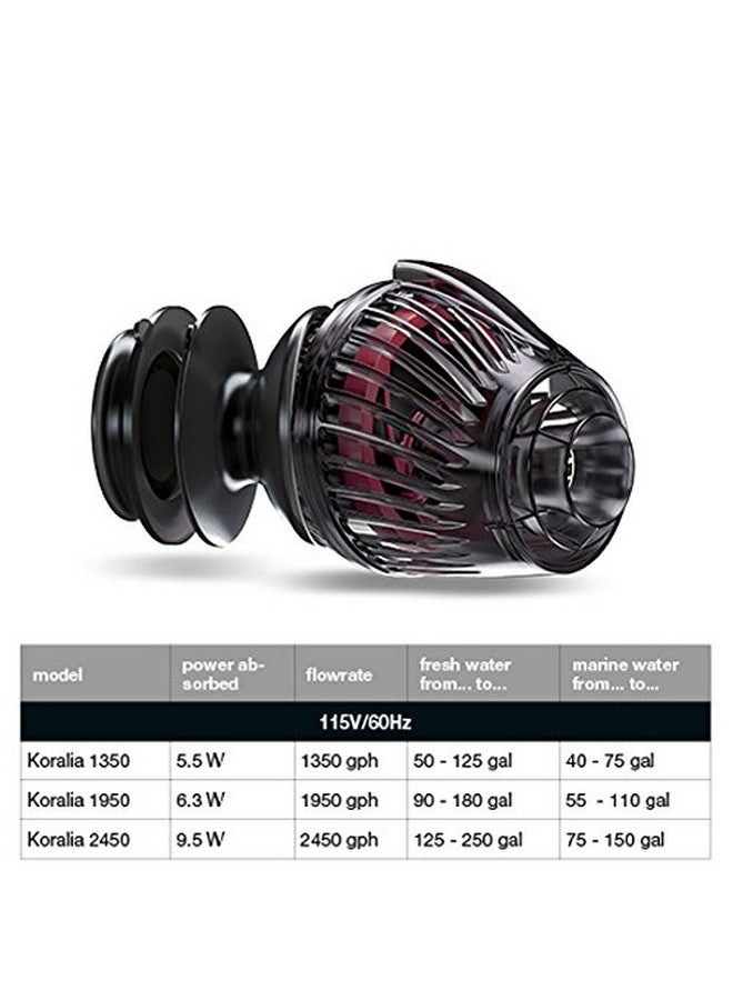 Hydor Koralia 3G 1950 - Thhird Generation wavemaker and circulation pump - Image 2