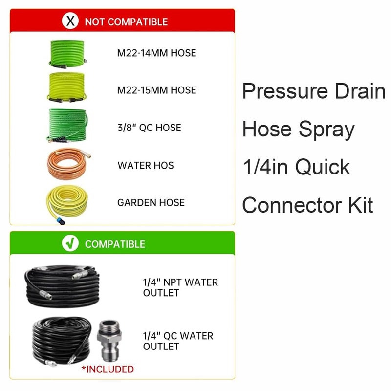 5 Set A Stainless Steel Pressure Washer Sewer Jetter Nozzle Kit With 1 4 Inch Quick Connector - Image 4