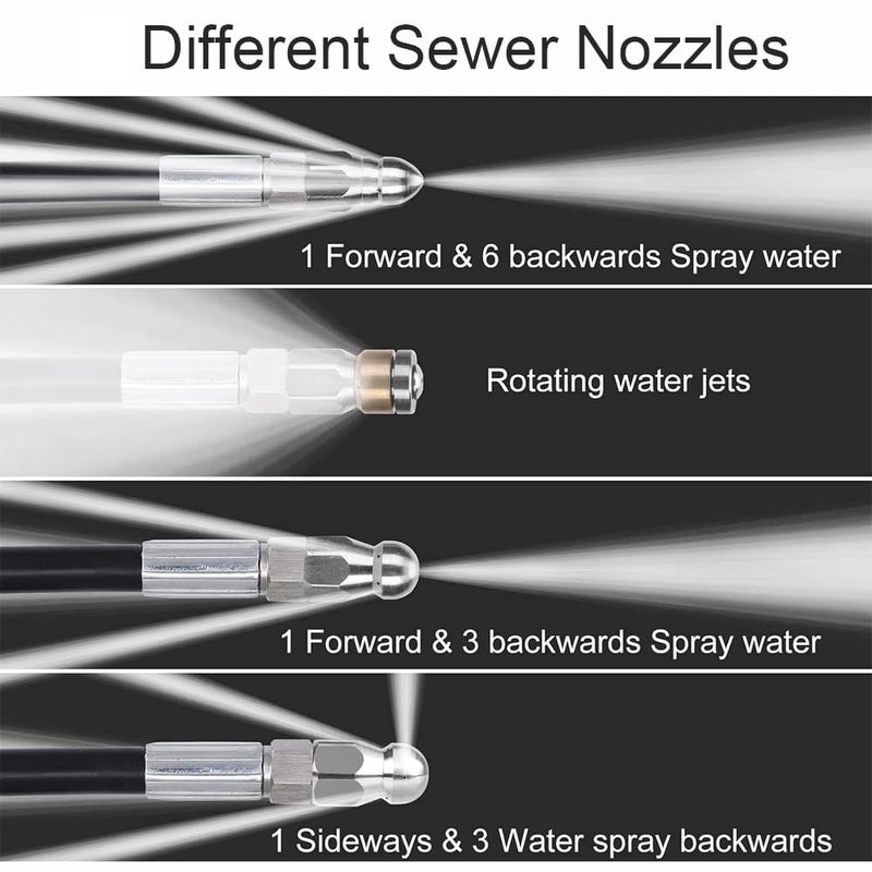 5 Set A Stainless Steel Pressure Washer Sewer Jetter Nozzle Kit With 1 4 Inch Quick Connector - Image 5