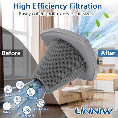 LINNIW 6+6 Pack NES215A/ NES210 Vacuum Filter Set for Eureka NES215A/ NES210/ NES212/ NES215 Blaze Stick Vacuum Cleaner, 6 Pack Vacuum Filters & 6 Pack Pre-Motor Filters, Compare to Part #N0101 & N0102 - Image 3