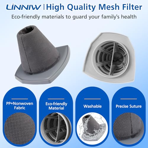 LINNIW 6+6 Pack NES215A/ NES210 Vacuum Filter Set for Eureka NES215A/ NES210/ NES212/ NES215 Blaze Stick Vacuum Cleaner, 6 Pack Vacuum Filters & 6 Pack Pre-Motor Filters, Compare to Part #N0101 & N0102 - Image 4