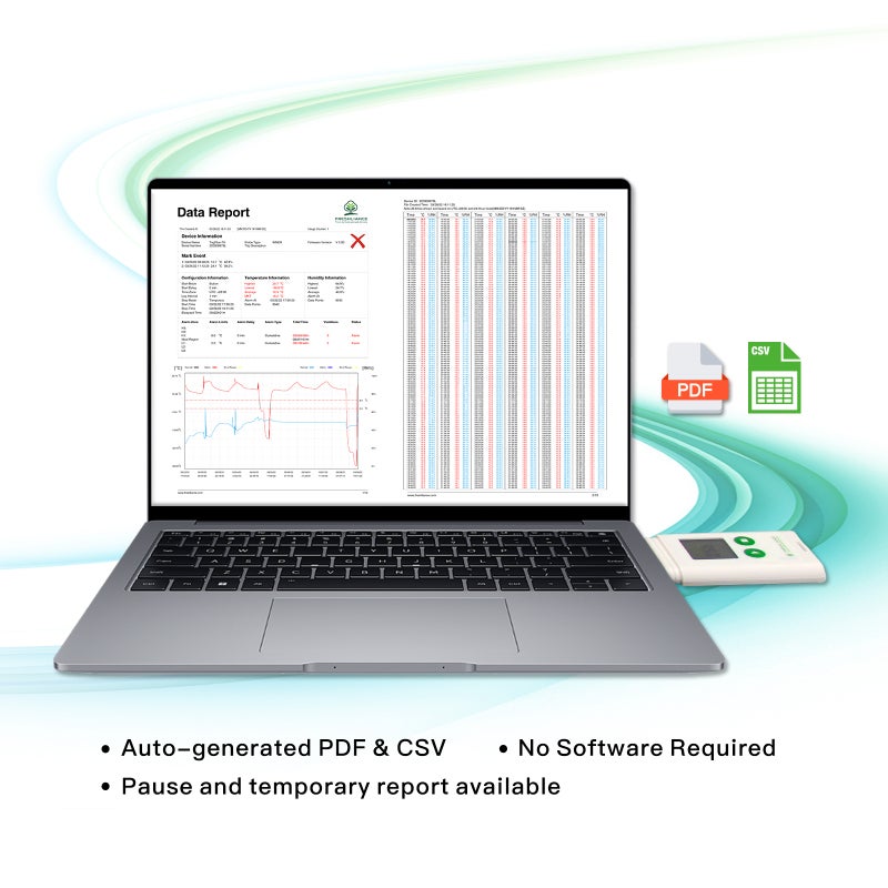 USB Temperature Recorder Fruit Cold Storage Coldchain Transportation Temperature Logger Large Capacity Data Storage with PC Data Export PDF/CSV Reports Automatic Generating Function - Image 5