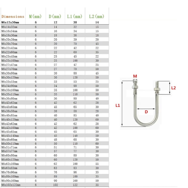 برغي على شكل حرف U، عبوة تحتوي على 2 قطعة من الفولاذ المقاوم للصدأ، بزاوية دائرية، مع مشابك للأنابيب والأنابيب، مزودة بصواميل للاستخدام مع الأخشاب والمعادن للتثبيت (M6x60x80مم) - Image 2