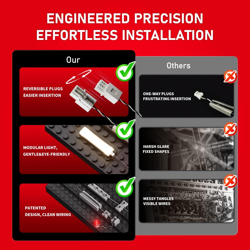BRIKSMAX 2.0 Light Kit Compatible with Lego Technic NASA Artemis Space Launch System Rocket 42221 Building Sets- Original LED Lighting Kits (Accessories Only) for Display, Gifts & Collectors - Image 3