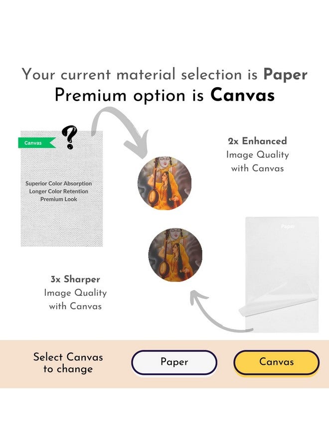 Mad Masters Krishna Meera Meera Bai Painting Hanging Photo Frame Decorative Item for Living Room, Bedroom, Home Decor and Wall Decoration (MM 1613, 8x12 Inch, Paper, Without Plexi Glass) - Image 3