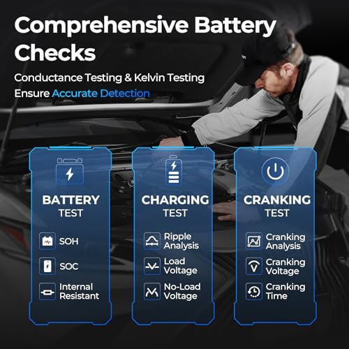 Topdon جهاز بدء تشغيل بطارية السيارة واختبار البطارية TOPDON 2 في 1 2200A ذروة بدء تشغيل البطارية لمحركات البنزين حتى 8L / الديزل 6L 12V معزز بطارية محمول ومختبر - Image 3