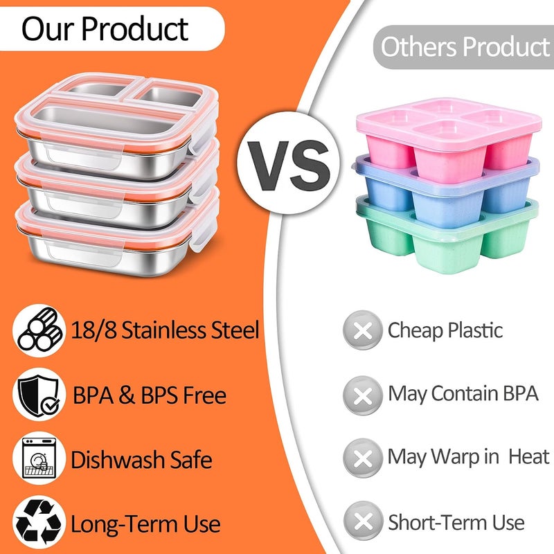 KTKUDY Stainless Steel Snack & Lunch Container for Kids & Adults, 20 oz | 3 Compartments, Dishwasher-safe, Leak-resistant seal, Stackable, Clear lid, For meal prep, daycare, school, office & travel - Image 4