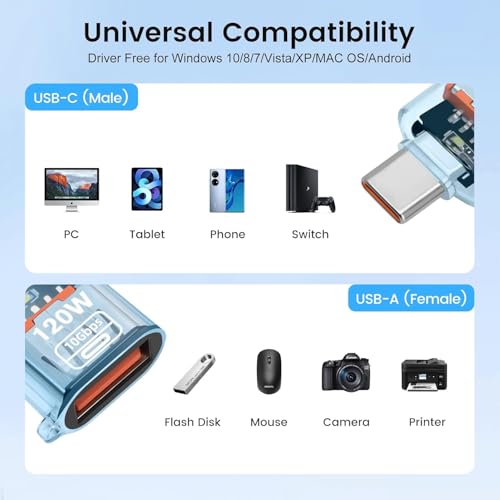 Tobo USB C Adapter (1 Packs), USB Type C Male to USB A 3.2 Female Converter, Thunderbolt 3 to USB Female OTG Adapter for Phone 16/15 Series, MaBook, Samung TD-1447CC - Image 3