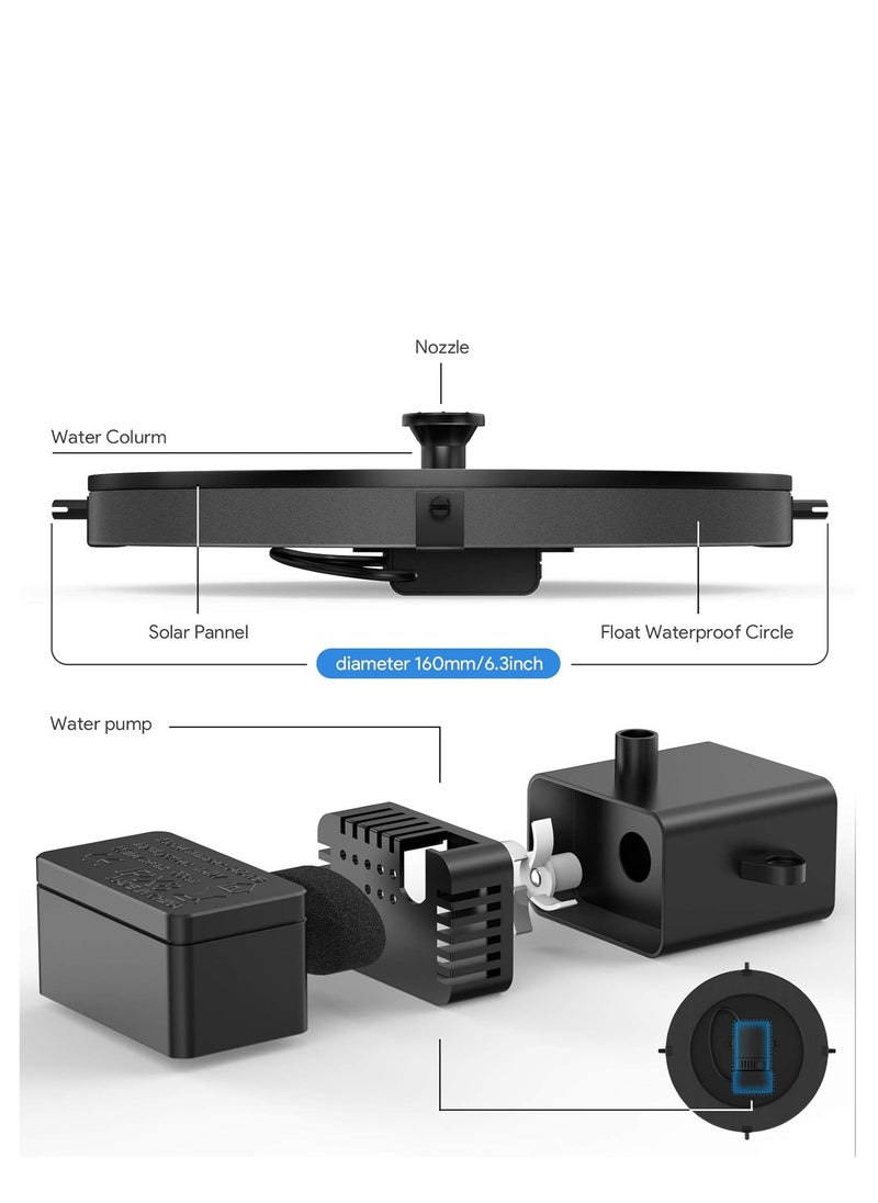 Oasisgalore Solar Fountain, Floating Solar Powered Water Fountain Pump for Garden, Pond, Pool (1.4W)  - Image 2