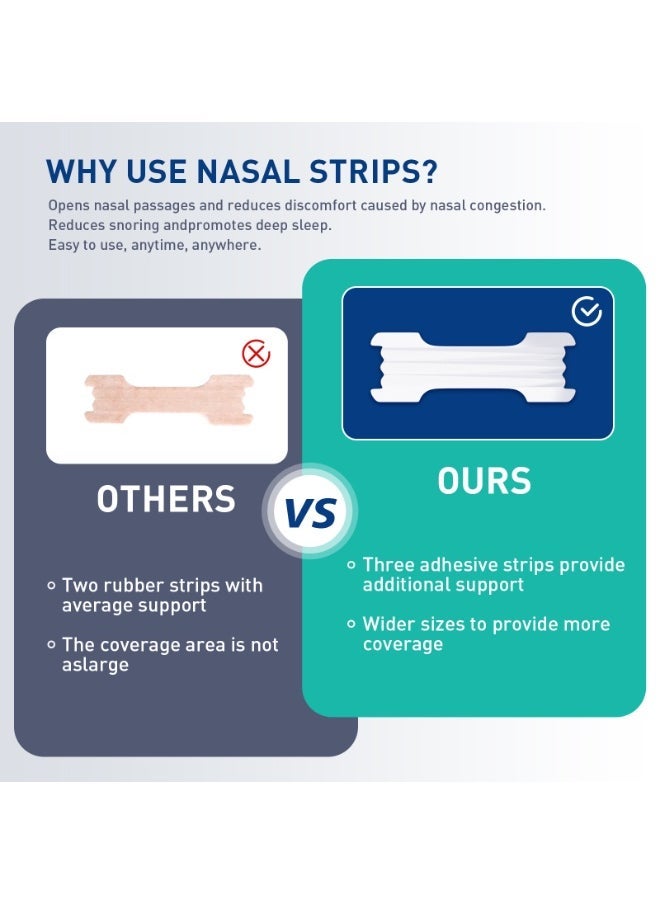 بريث رايت Extra Strength Clear Nasal Strips (44 Strips) â Instant Congestion u0026 Snoring Relief, Hypoallergenic for Sensitive Skin, Day/Night Use - Image 3