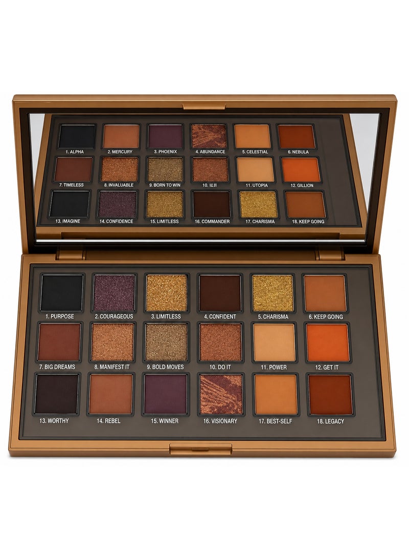 ZENORA 18 Colors Eyeshadow Palette – Highly Pigmented Matte & Shimmer Eyeshadow Kit | Long Lasting, Blendable, Professional Makeup Palette for All Skin Tones - Image 1