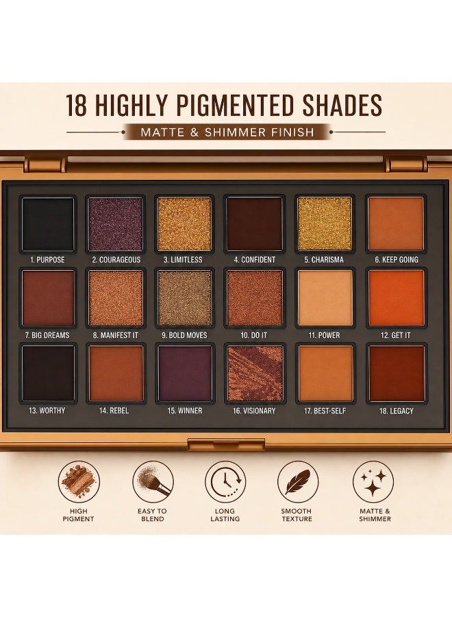 ZENORA 18 Colors Eyeshadow Palette – Highly Pigmented Matte & Shimmer Eyeshadow Kit | Long Lasting, Blendable, Professional Makeup Palette for All Skin Tones - Image 2