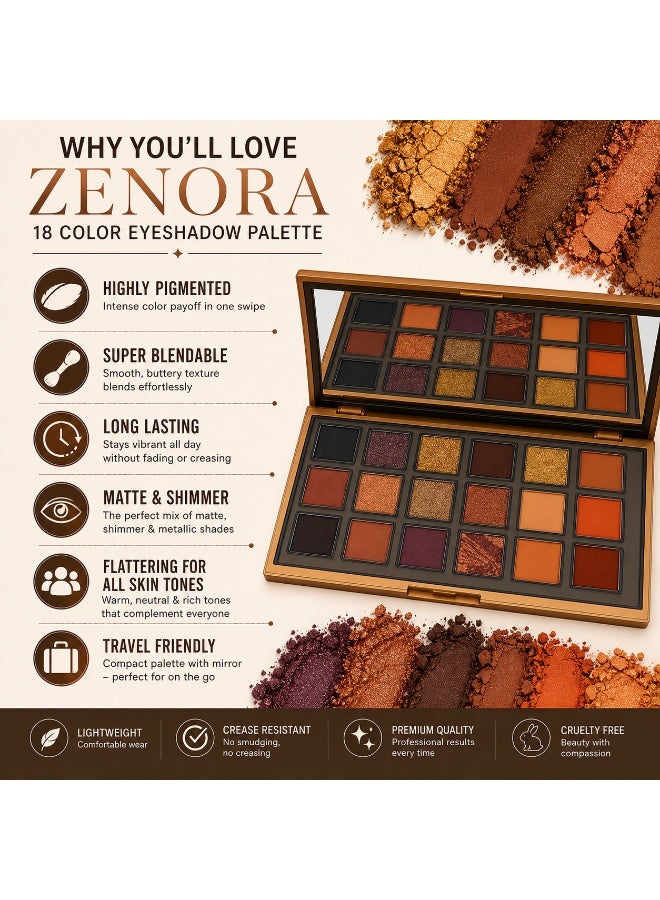ZENORA 18 Colors Eyeshadow Palette – Highly Pigmented Matte & Shimmer Eyeshadow Kit | Long Lasting, Blendable, Professional Makeup Palette for All Skin Tones - Image 5