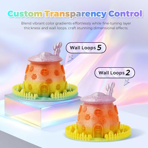 FLASHFORGE Translucent Glitter PLA Crystal Summer Reverie Rainbow Filament, Shiny Sparkling Gradient 3D Printer Filament, Fast Color Change Between Green Yellow Orange Purple, Adjustable Transparency - Image 3