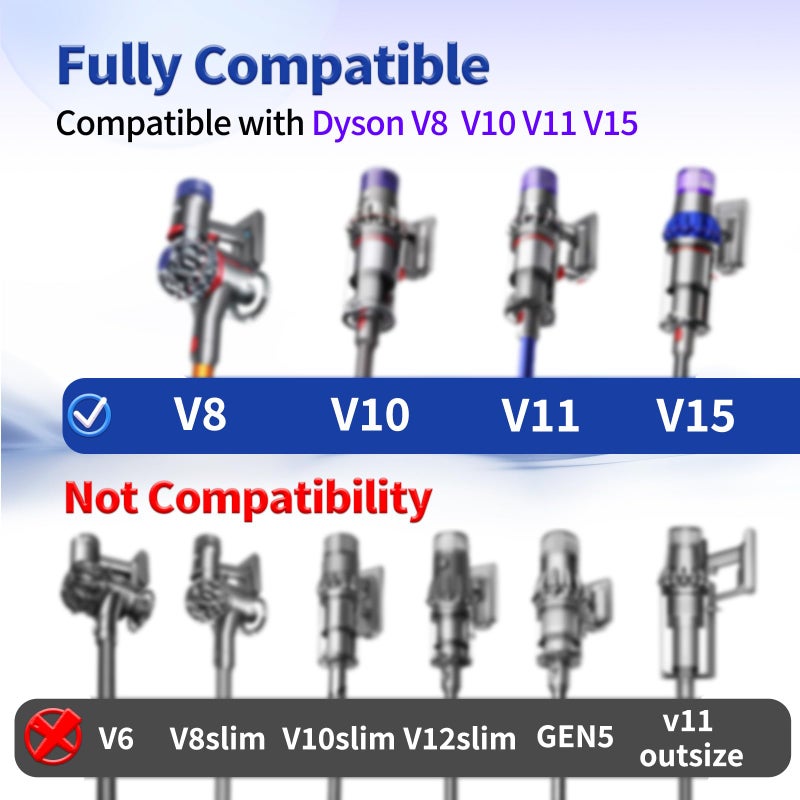 OTTWL Upgrade Anti-Tangle Replacement Vacuum Head Compatible with Dyson V8, Cyclone V10,V11,V15 Cordless Vacuum Cleaners, Suitable for Thin Carpets, Hardwood Floor - Image 2