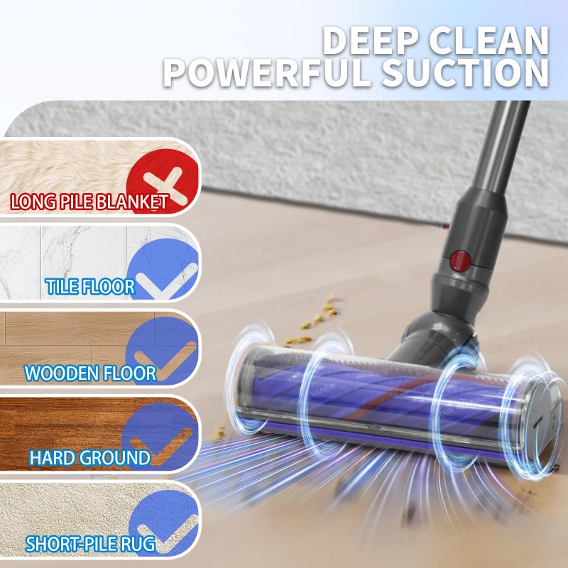 OTTWL Upgrade Anti-Tangle Replacement Vacuum Head Compatible with Dyson V8, Cyclone V10,V11,V15 Cordless Vacuum Cleaners, Suitable for Thin Carpets, Hardwood Floor - Image 4