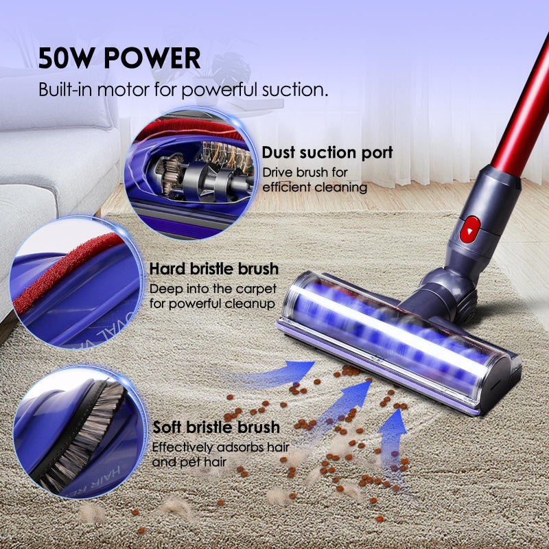 OTTWL Upgrade Anti-Tangle Replacement Vacuum Head Compatible with Dyson V8, Cyclone V10,V11,V15 Cordless Vacuum Cleaners, Suitable for Thin Carpets, Hardwood Floor - Image 5